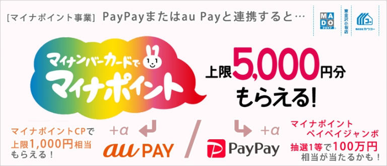 [マイナポイント事業] PayPayまたはau Payと連携すると…さらなるメリットが！？